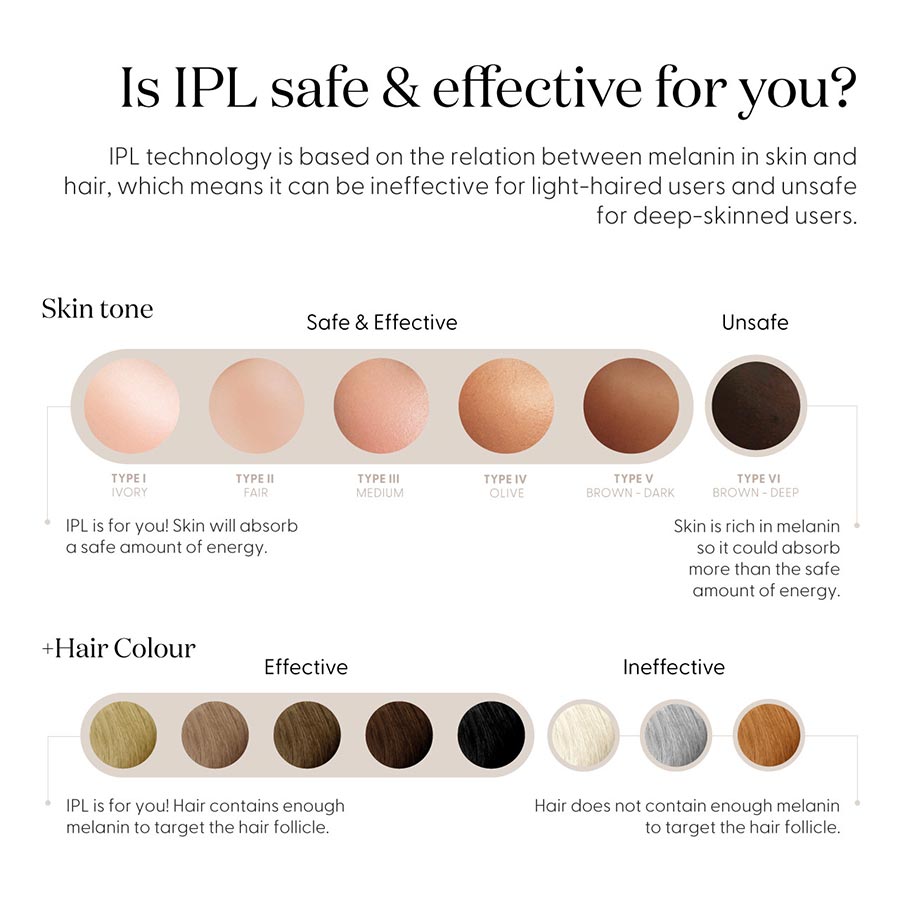 SmoothSkin Pure Adapt IPL hair removal - image 7