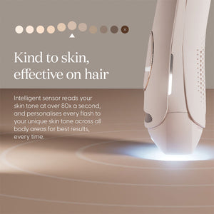 SmoothSkin Pure Switch IPL hair removal - image 5