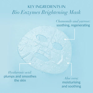 Talika Bio Enzymes Brightening sheet mask - image 5