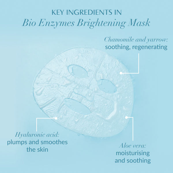 Talika Bio Enzymes Brightening sheet mask - image 5